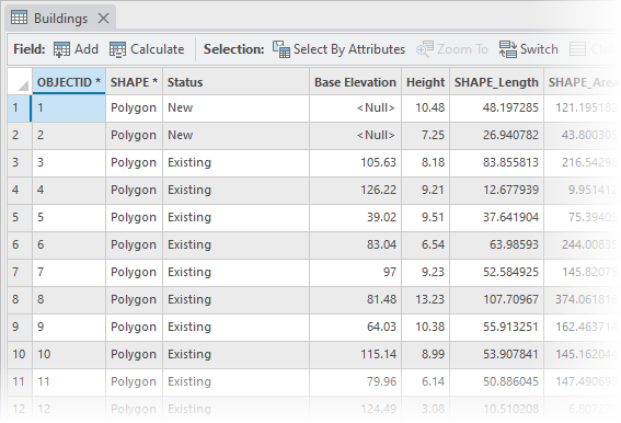 Buildings layer attribute table