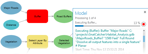 What is ModelBuilder?—ArcMap