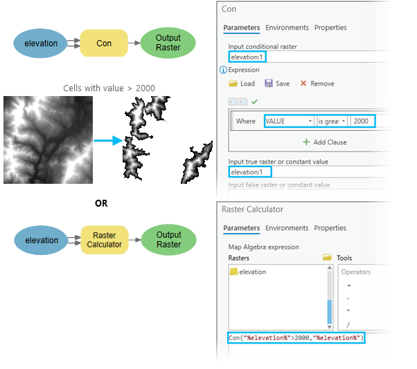 Raster conditional if...else evaluation