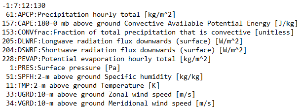 GRIB TAB parameters.