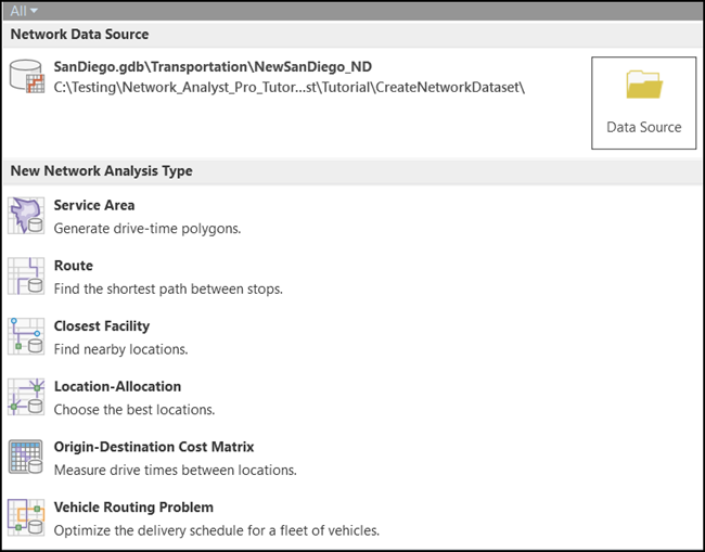 The network analysis layers will be created using a local network dataset.