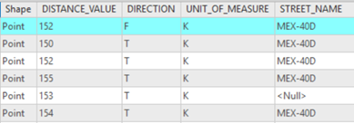 Distance Marker role feature class attributes