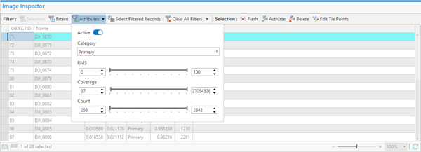 Manage tie points in a Reality mapping workspace ArcGIS Pro