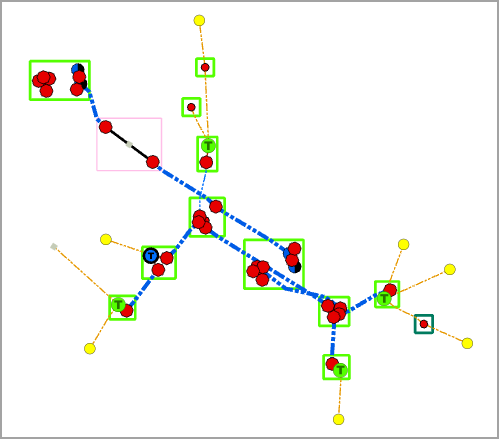 Sample diagram after applying the Compression layout