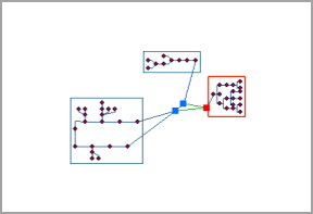 Compression with Maximum Distance for Grouping set to 5