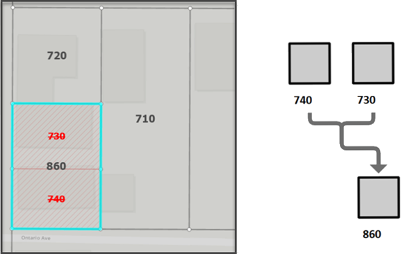 Parcel lineage