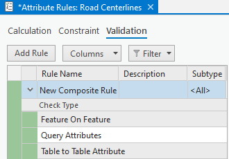 Completed checks for the new composite rule