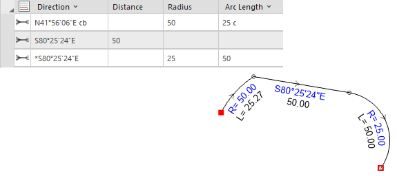 Traverse starting with a curve