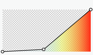 Transparency function