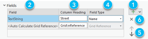 Fields table for the headings on the Index To Streets element