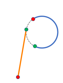 QueryTangent_EmbeddedAtToPositive