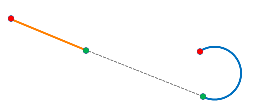 QueryTangent_TangentAtFromNegative