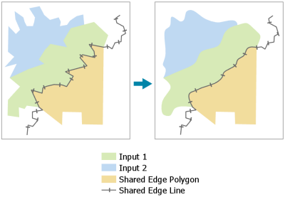 Smooth Shared Edges (Cartography)—ArcGIS Pro