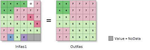 Boundary Clean tool illustration