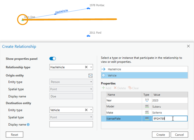 Create Relationship editing tool and an example relationship