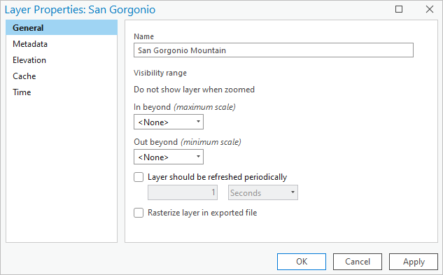 Layer Properties dialog box