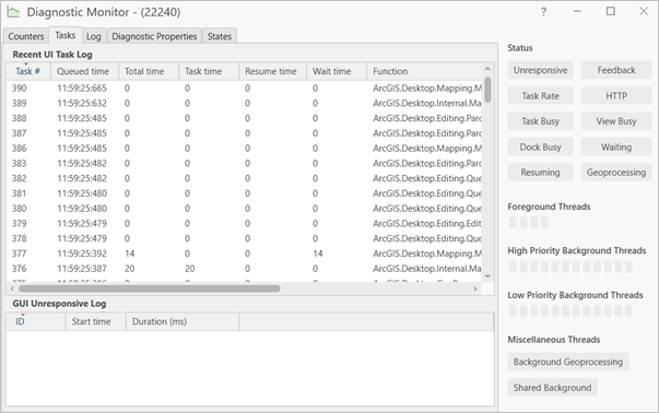 Tasks in Diagnostic Monitor