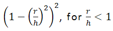 Quartic kernel function