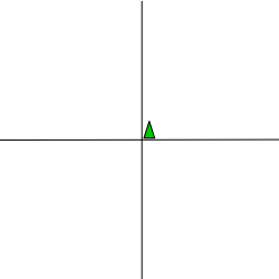 GPS location with bearing represented as a triangle