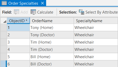 Order and specialty added to the Order Specialties attribute table.