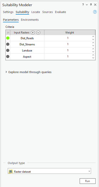Suitability tab of the Suitability Modeler pane