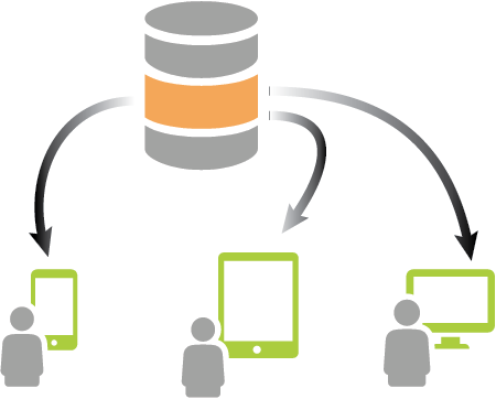 Mobile users or fieldworkers as a possible distributed data scenario