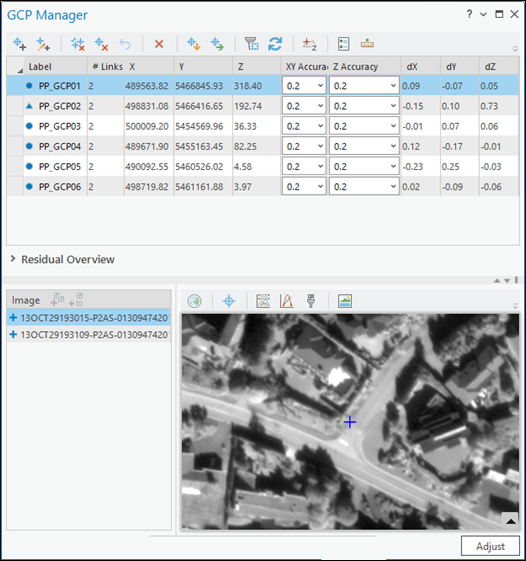 Adjustment results for satellite imagery