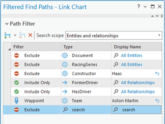 All path filters are listed.
