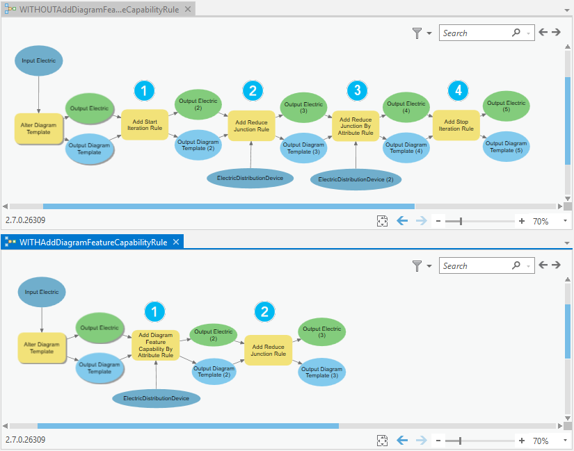 Specifying diagram template model builders with or without using the Add Diagram Feature Capability By Attribute Rule tool