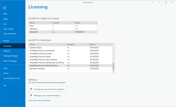 Licensing pane showing the ArcGIS Pro Extensions list for StreetMap Premium