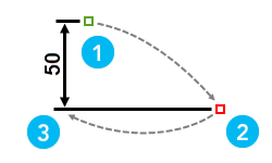 Vertical linear dimension