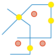 Point Must Be Covered By Line errors