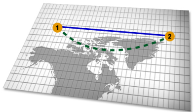 Cartesian versus geodesic in a local scene and map view