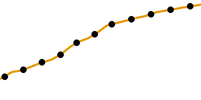 Markers at measured intervals