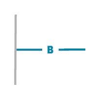 An example of the Perpendicular From First Segment rule option