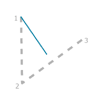 A construction guide for the Perpendicular Offset rule option