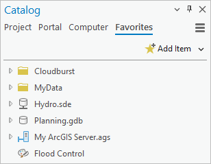 The Favorites tab in the Catalog pane