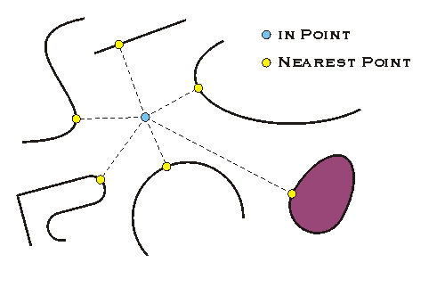 GeometryEngine NearestPoint