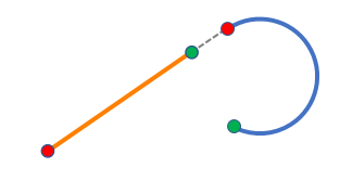 QueryTangent_TangentAtToPositive