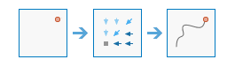 Cost Path As Polyline tool illustration