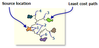 Map of merged paths