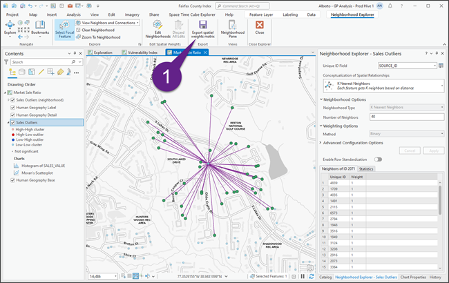 Export spatial weights matrix files