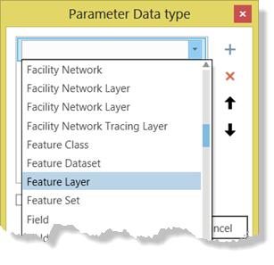 Define a parameter's data type.