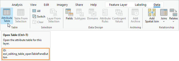 Command ID for the Attribute Table command on the Data contextual tab