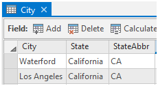 City data without Join ID field to join city name to missing city name in PointAddress data spatially