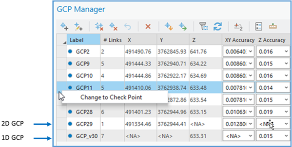 Change a GCP to a check point.