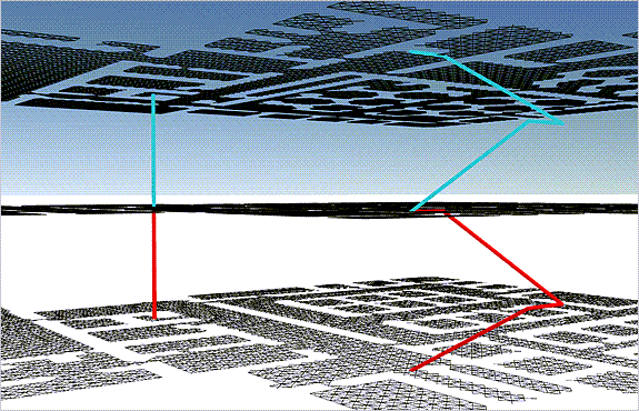 Elevator (left) and stair (right) floor transitions connecting levels 1, 2, and 3