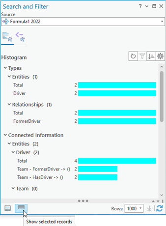 Update the histograms to reflect the select entities and relationships only.