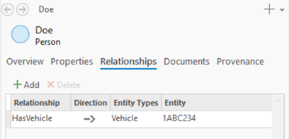 View an entity's relationships in the details panel in the investigation.