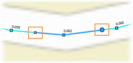 Defined line portion